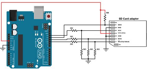 arduino uno smart card|arduino with sd card slot.